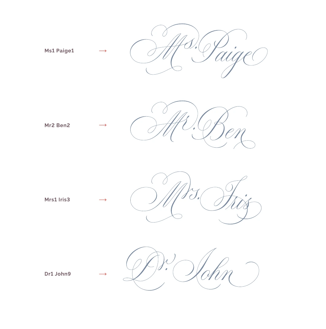 Ledgewood title ligatures demonstrated with Ms Paige, Mr Ben, Mrs Iris and Dr John.