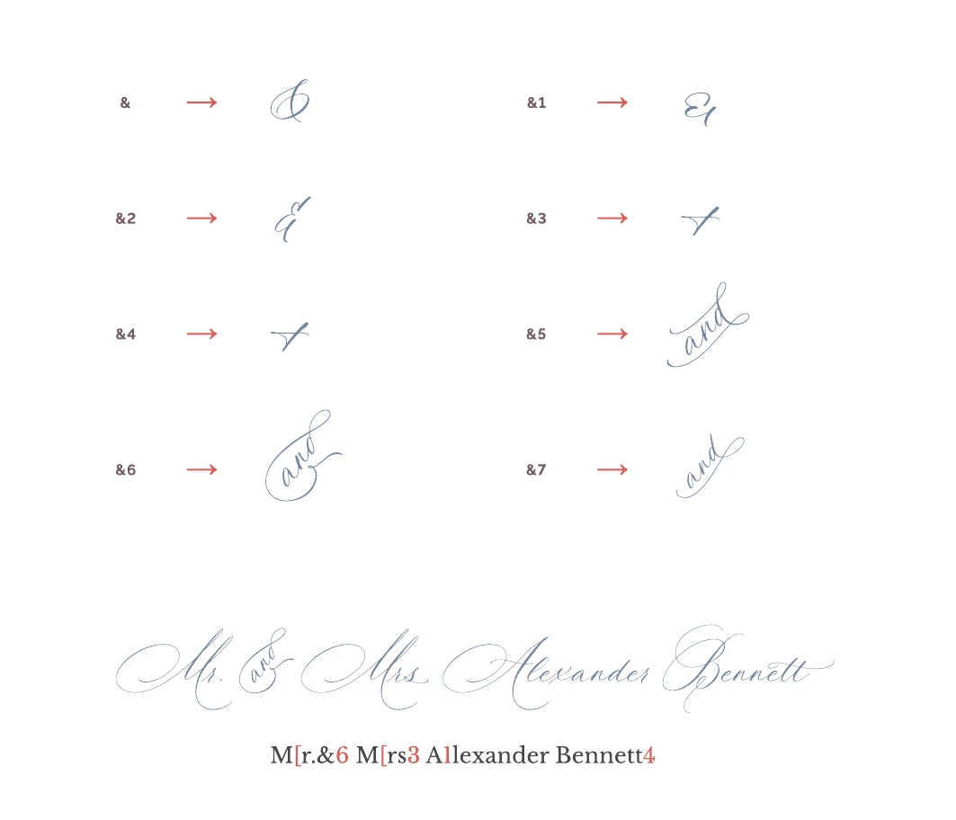Second Moon ampersands with numbered codes and a Mr and Mrs Alexander Bennett lettering example.